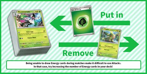how many pokemon should be in a deck|How to design and build a Pokémon TCG deck from scratch.